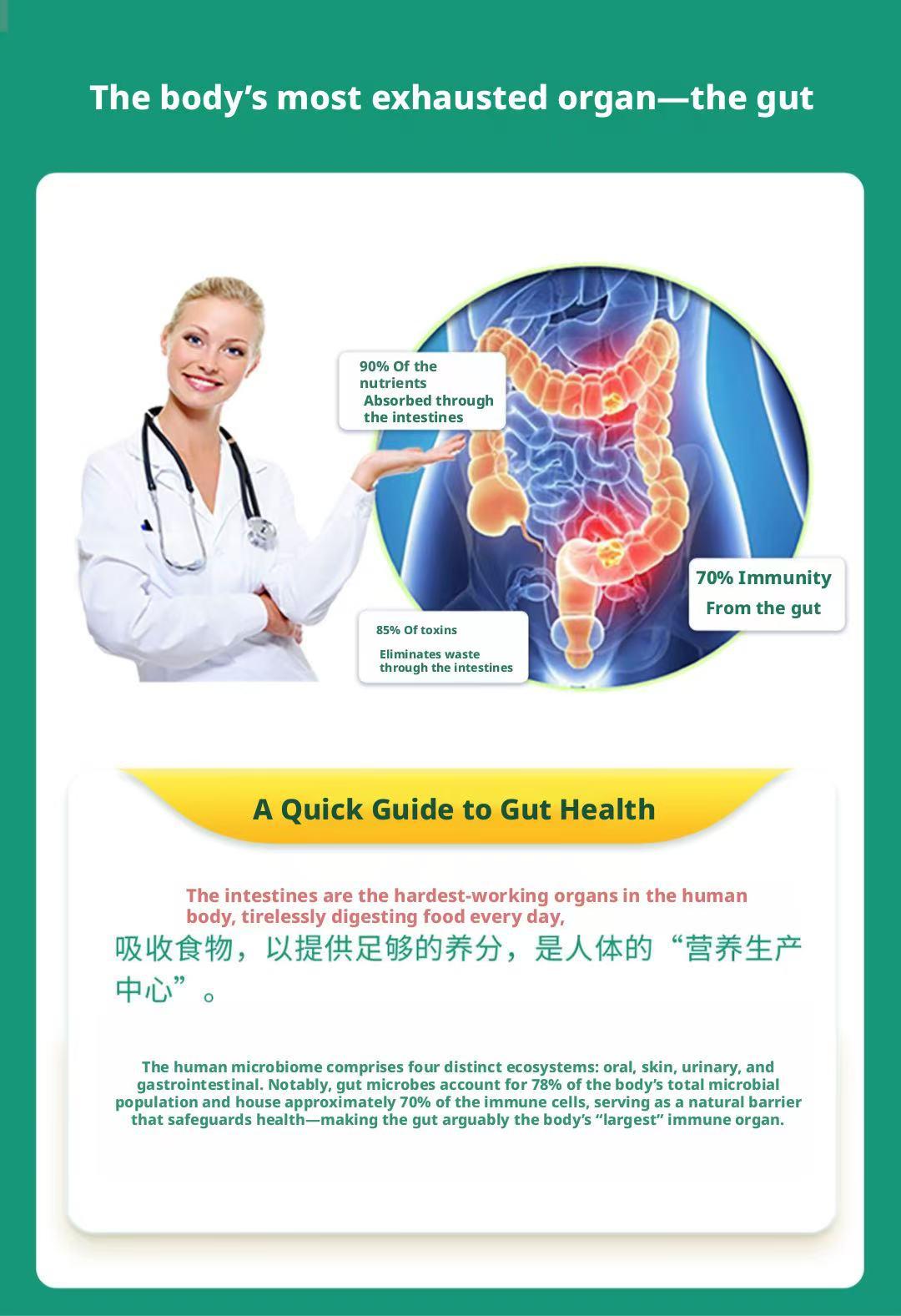 10 Probiotics + 8 Prebiotics Compound Probiotic - 2